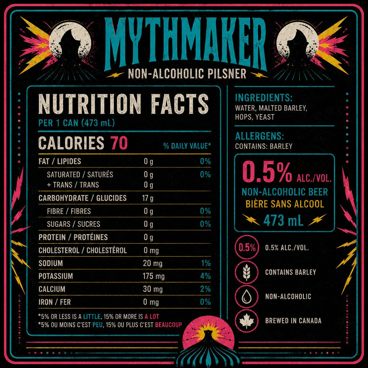 Bellwoods Brewery (Non-Alcoholic) Mythmaker Pilsner