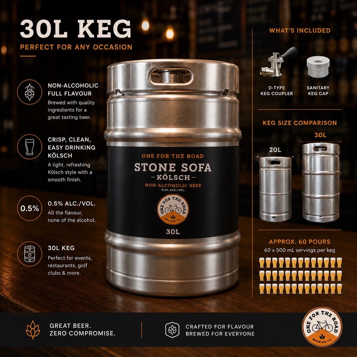 30L One for the Road Stone Sofa Kolsch non-alcoholic keg informational slide
